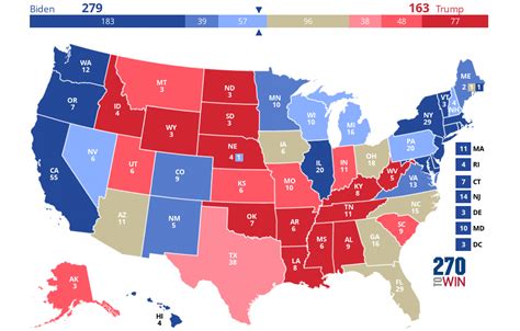 2020 Election Forecast .